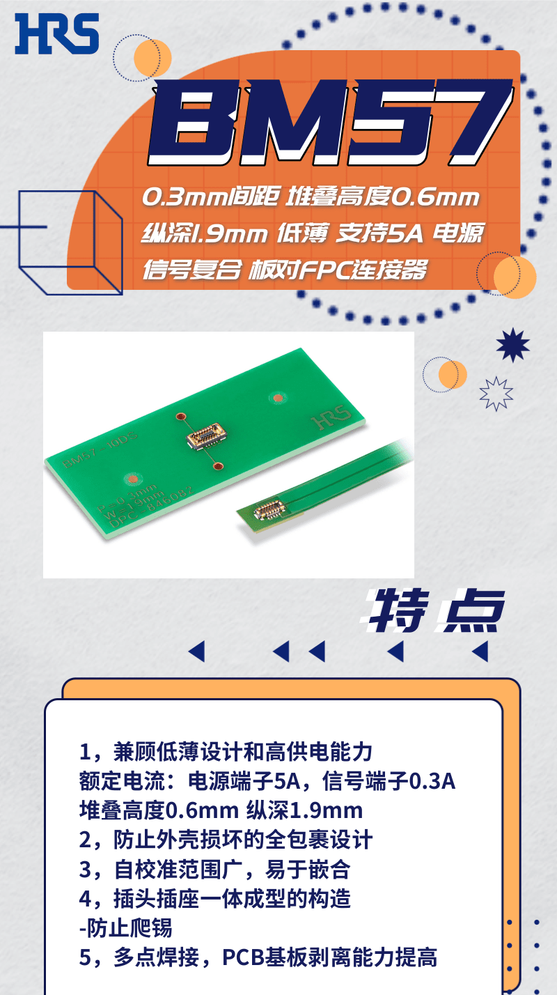【產品推薦】超低薄，支持高達5A的電源信號復合板對FPC連接器-BM57系列