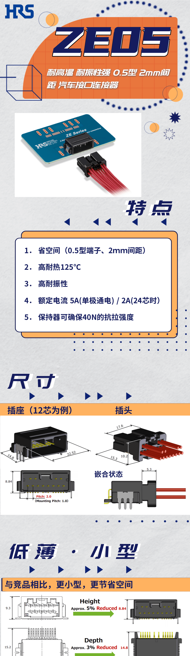 【產品推薦】耐高溫，耐振性強汽車接口連接器-ZE05系列
