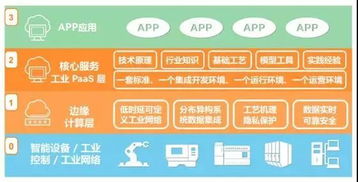 2019工博會(huì)時(shí)間 劇透工博會(huì) 自動(dòng)化展32家重點(diǎn)廠商展臺(tái)提前看