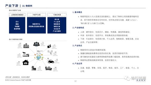 新一代信息技術(shù)研究報(bào)告 