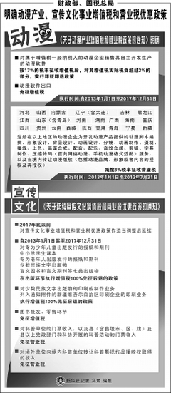 轉(zhuǎn)型、創(chuàng)新補貼還是長期成長密鑰？——光明日報評動漫產(chǎn)業(yè)稅收優(yōu)惠之效
